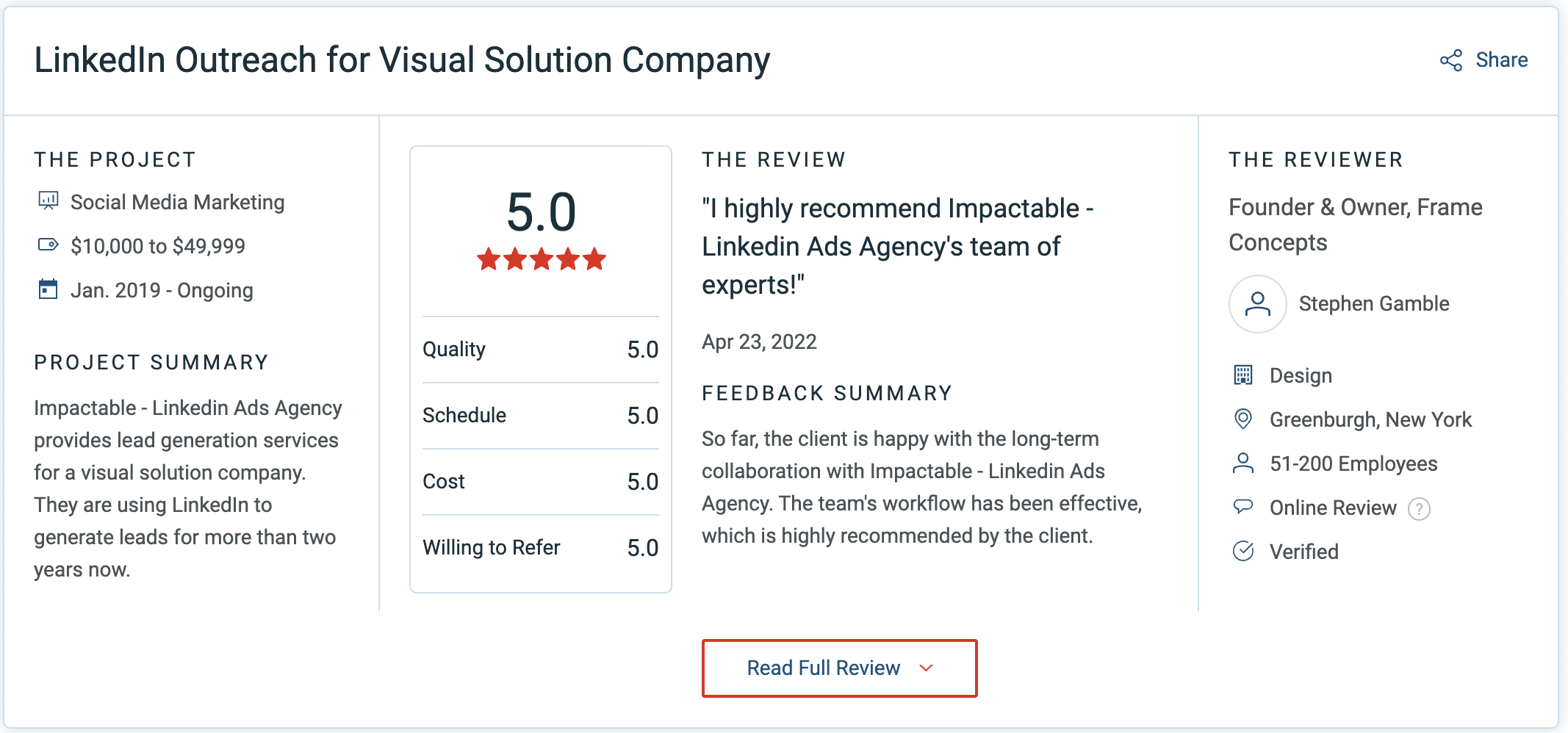 Linkedin ads agency reviews